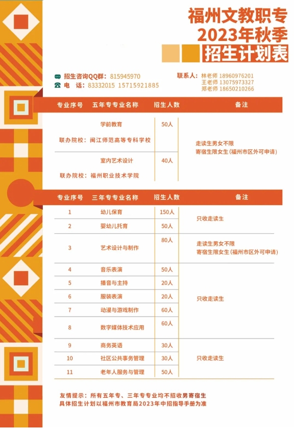 福建省福州文教職業中專學校2024年招生計劃表
