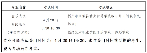 福建藝術職業學院五年專招生考試地點