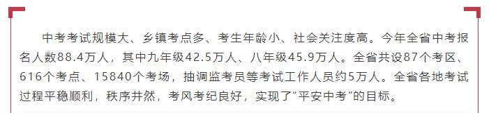近五年福建中考報考人數一覽（2019-2023年）