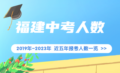 近五年福建中考報考人數一覽（2019-2023年）