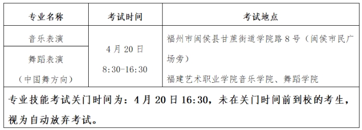 福建藝術職業(yè)學院2024年五年制高職音樂表演、舞蹈表演專業(yè)招生簡章