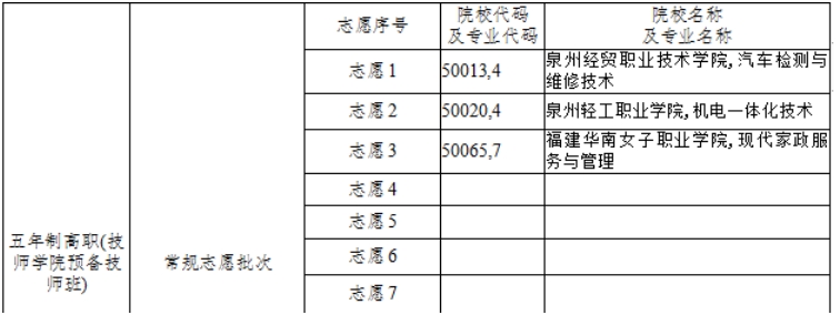 南安市工業(yè)學校中職志愿填報步驟是什么？