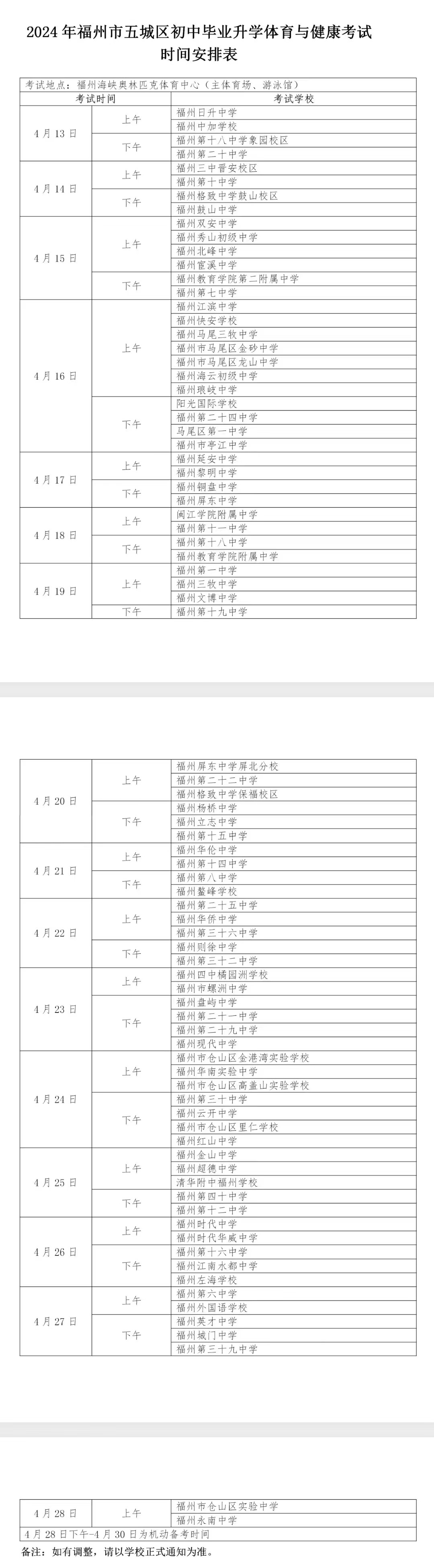 2024年福州市體育中考方案發布！考試項目和評分標準出爐！