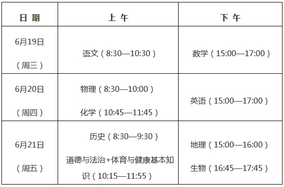 關注！2024年福州市中考報名工作的通知