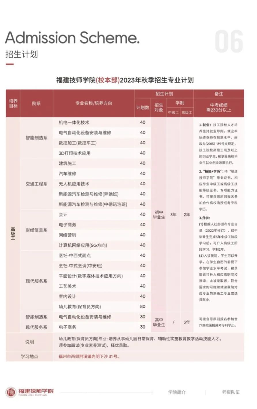 福建技師學院