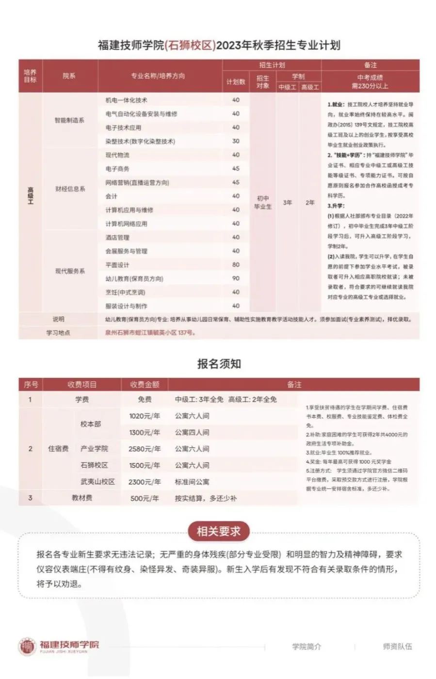 福建技師學院