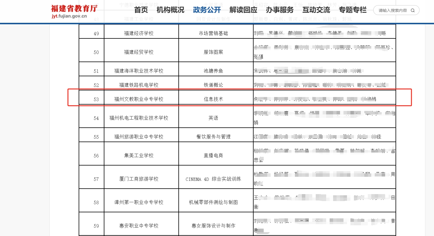喜報：福州文教職業中專學校信息技術課程成功入選第三批省級課程思政示范項目