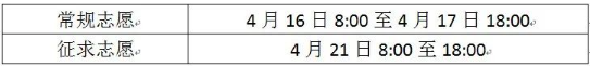 福建電力職業技術學院2024年招生簡章