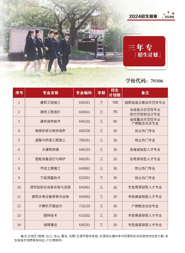 福建省福州建筑工程職業(yè)中專(zhuān)學(xué)校2024年招生簡(jiǎn)章