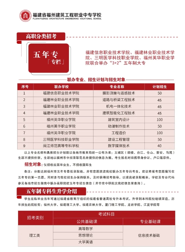 福建省福州建筑工程職業(yè)中專(zhuān)學(xué)校2024年招生簡(jiǎn)章