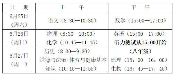 2024年福州中考時間（考試時間）