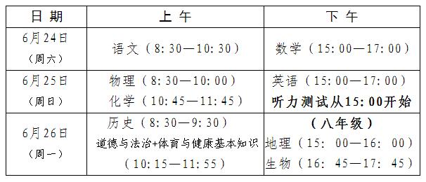 2024年福州中考時間（考試時間）
