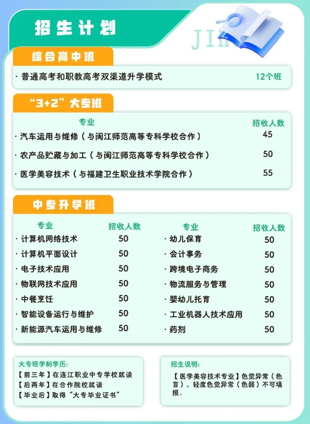 招生資訊！連江職業(yè)中專學(xué)校2024年招生計(jì)劃搶先看！