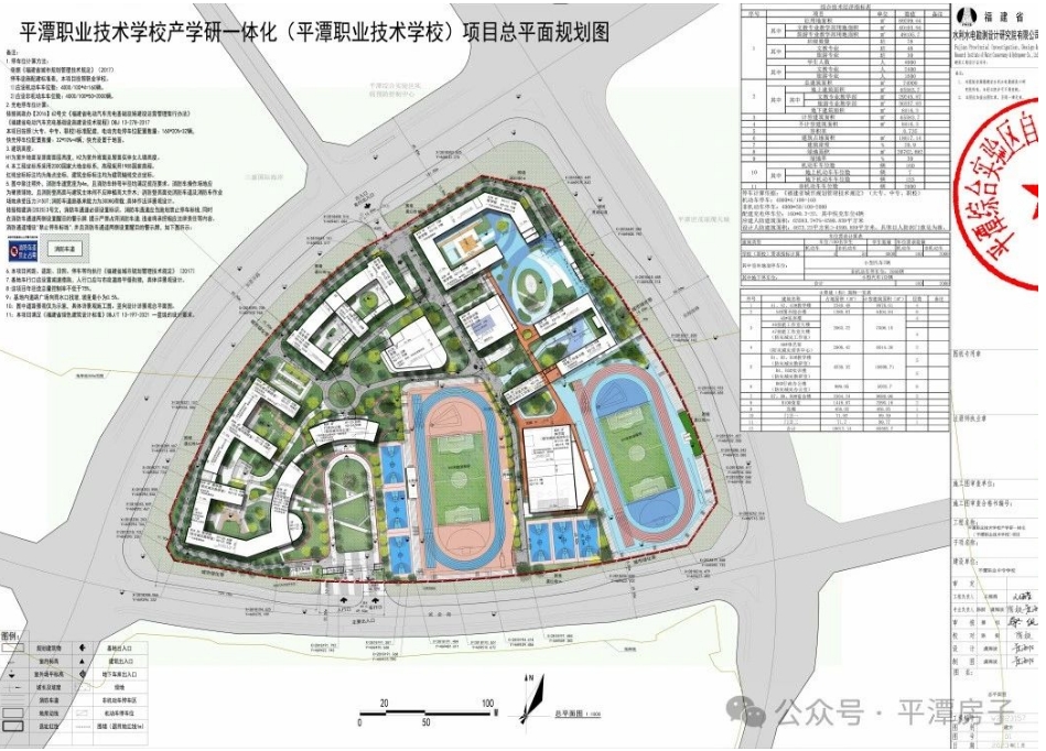 占地逾133畝!平潭擬新建一所職業學校!效果圖出爐
