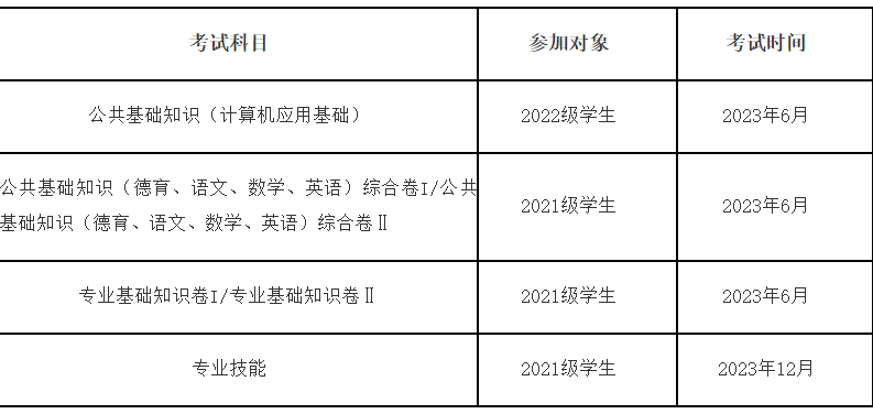 中職