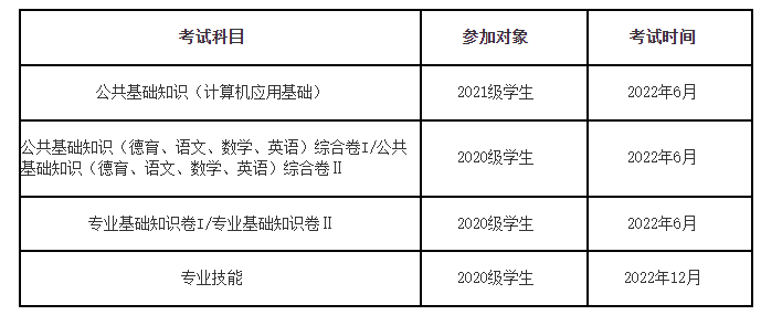 中職