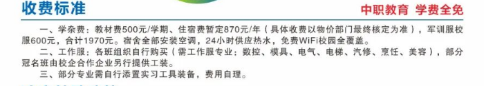福建技校學費