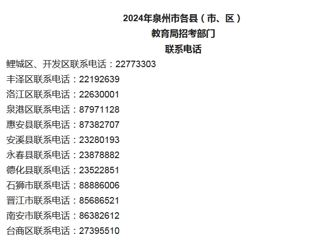 通知！2024年泉州中考報名時間定了！
