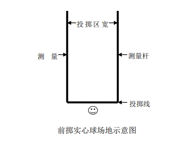 2024年寧德市體育中考測(cè)試時(shí)間定了！