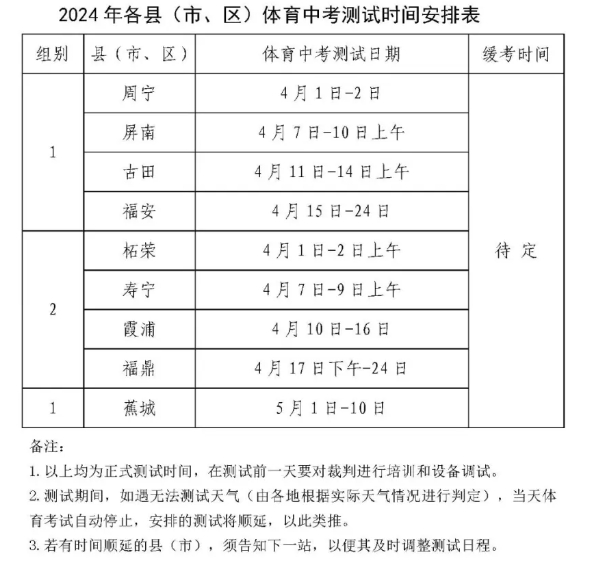2024年寧德市體育中考測(cè)試時(shí)間定了！
