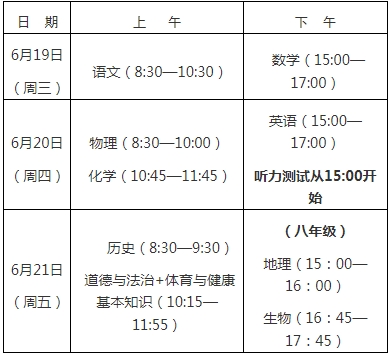 快訊！2024年福建省三明市中考今起開始報名！