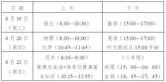2024年福建中考時(shí)間安排一覽
