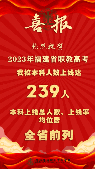 福建中職升學資訊：福建九地市中職升學率排名第一的學校來了!