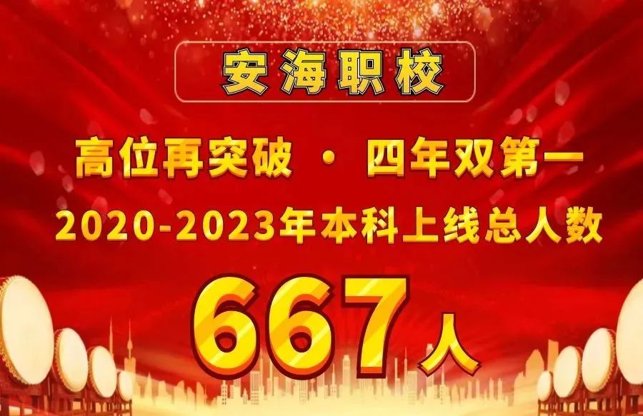 福建中職升學資訊：福建九地市中職升學率排名第一的學校來了!