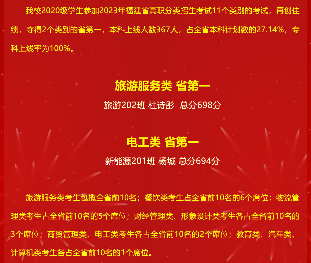 福建中職升學資訊：福建九地市中職升學率排名第一的學校來了!