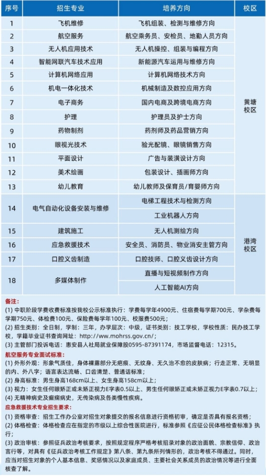 泉州市云揚航空職業技術學校2024年招生簡章