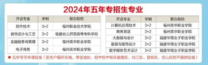 已發布！福州財政金融職業中專2024年招生簡章