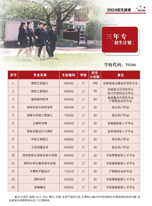 福州中專(zhuān)丨2024年福州建筑工程職業(yè)中專(zhuān)學(xué)校招生計(jì)劃一覽