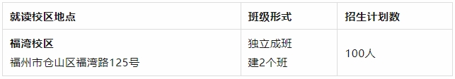 福州技校丨福州機電工程職業技術學校2024年綜合高中班招生計劃