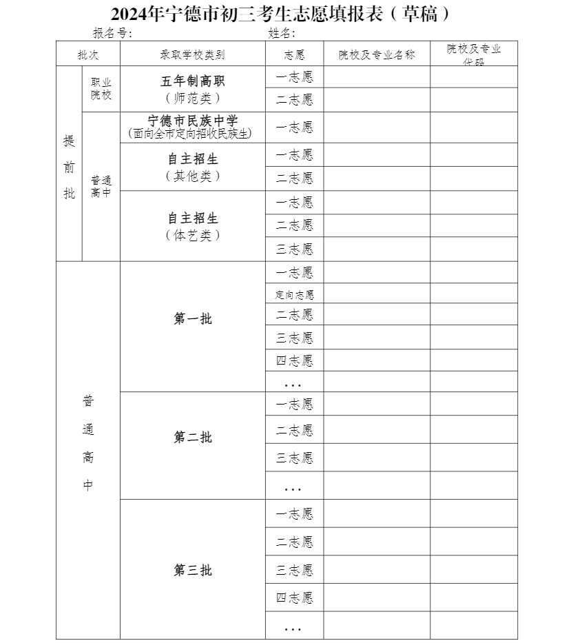寧德志愿.png