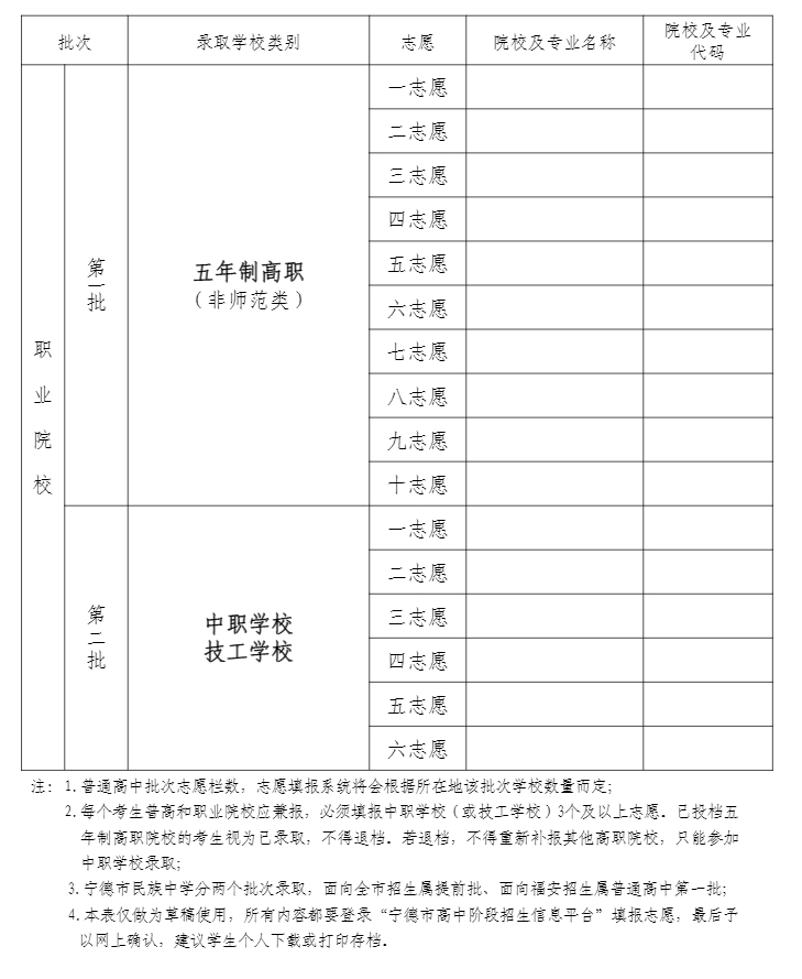 寧德中職志愿.png