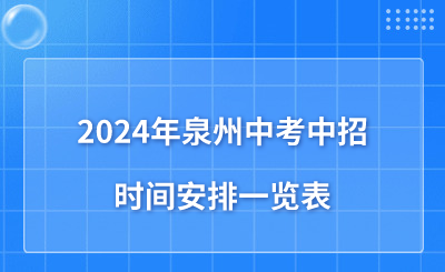 2024年泉州中考中招時間安排一覽表