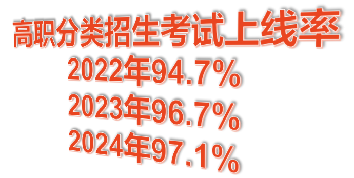 南平中職丨南平市武夷旅游商貿學校2024年招生簡章
