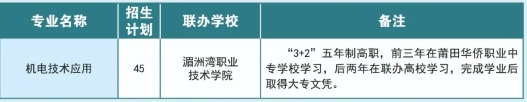 莆田中專
