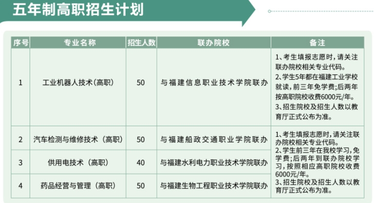 福州中專