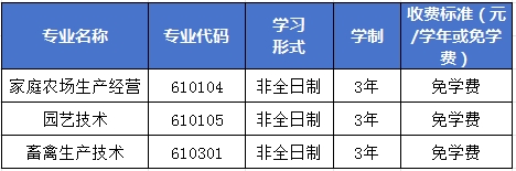 福州中專 