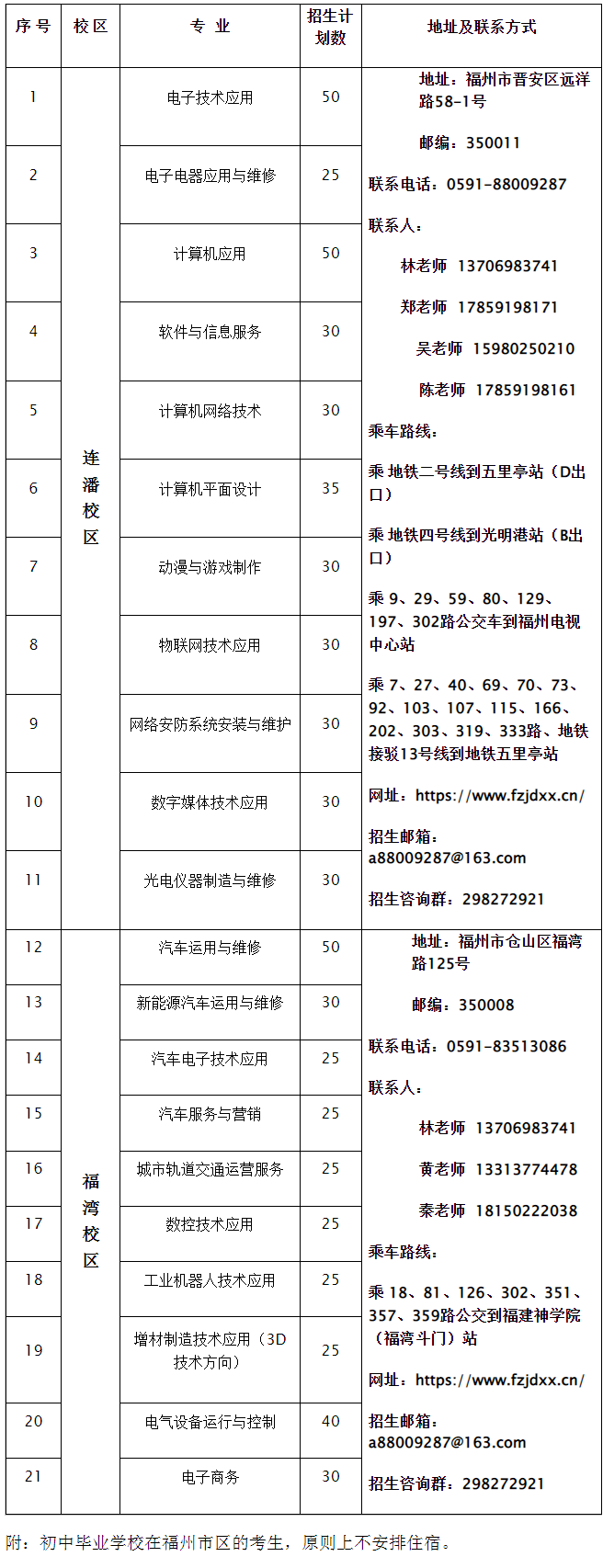 福州中專 