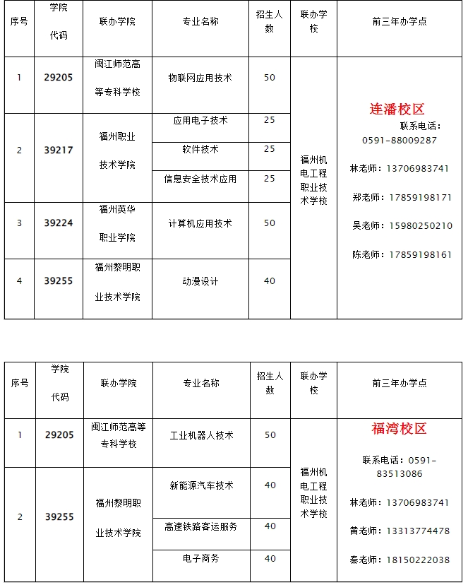 福州中專 