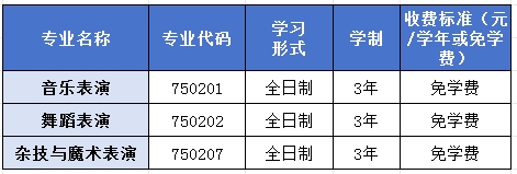 福州中專 