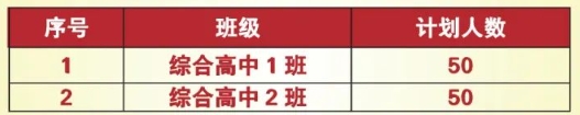 福州中專 