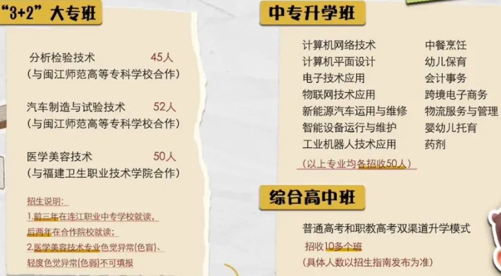 福州中專 
