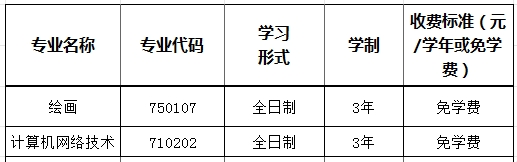 福州中專 