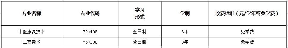 福州中專 