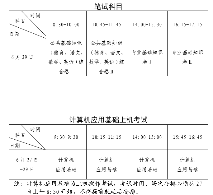 2024年福建中職學(xué)考考試內(nèi)容、考試時(shí)間一覽