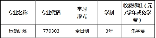 福州中專 