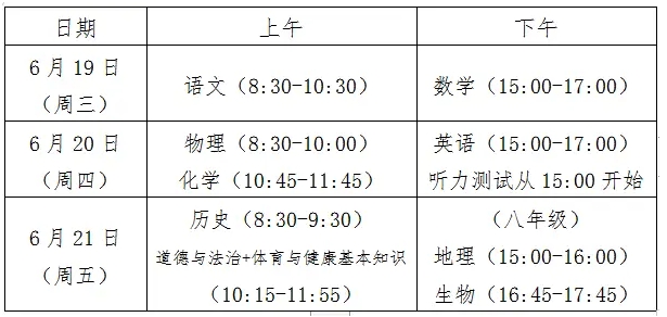 一文明晰！2024年莆田市中考中招答疑20問來了！